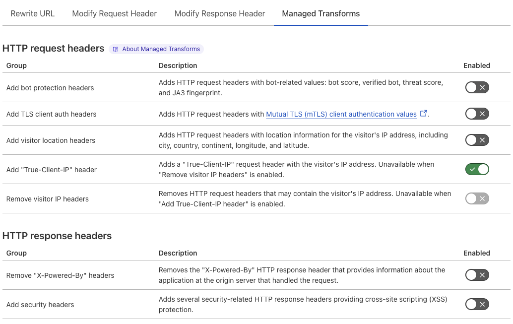 The ‘Add “True-Client-IP” header’ Managed Transform matching the ‘True Client IP Header’ setting of the example Page Rule